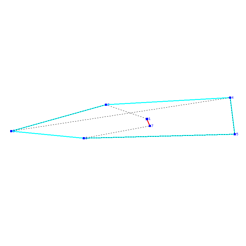 Flugauswertung